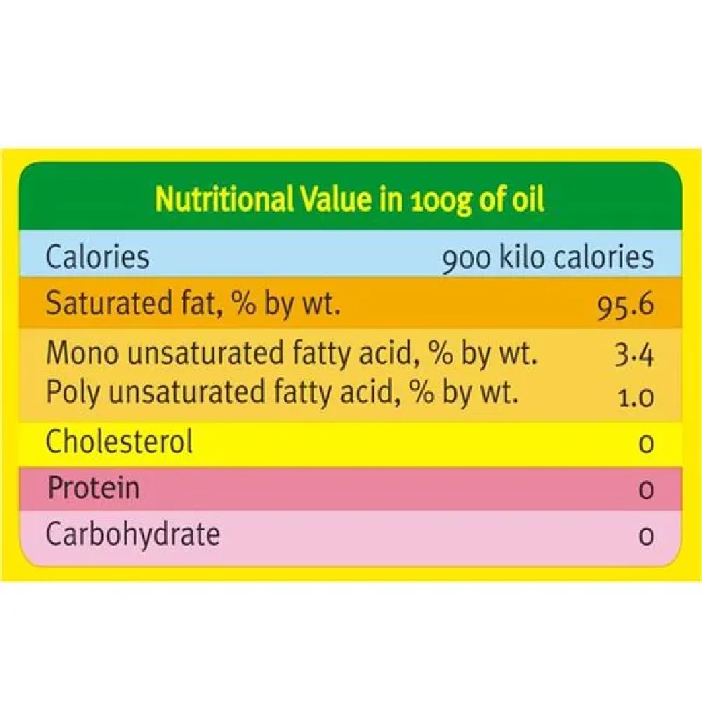 Kpl Shudhi Coconut Oil, 1 L Pouch-4.webp